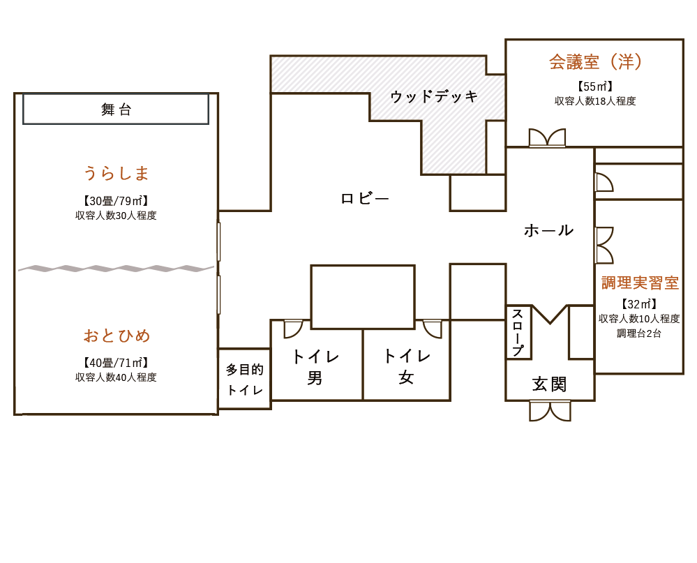 箱浦ビジターハウス　平面図